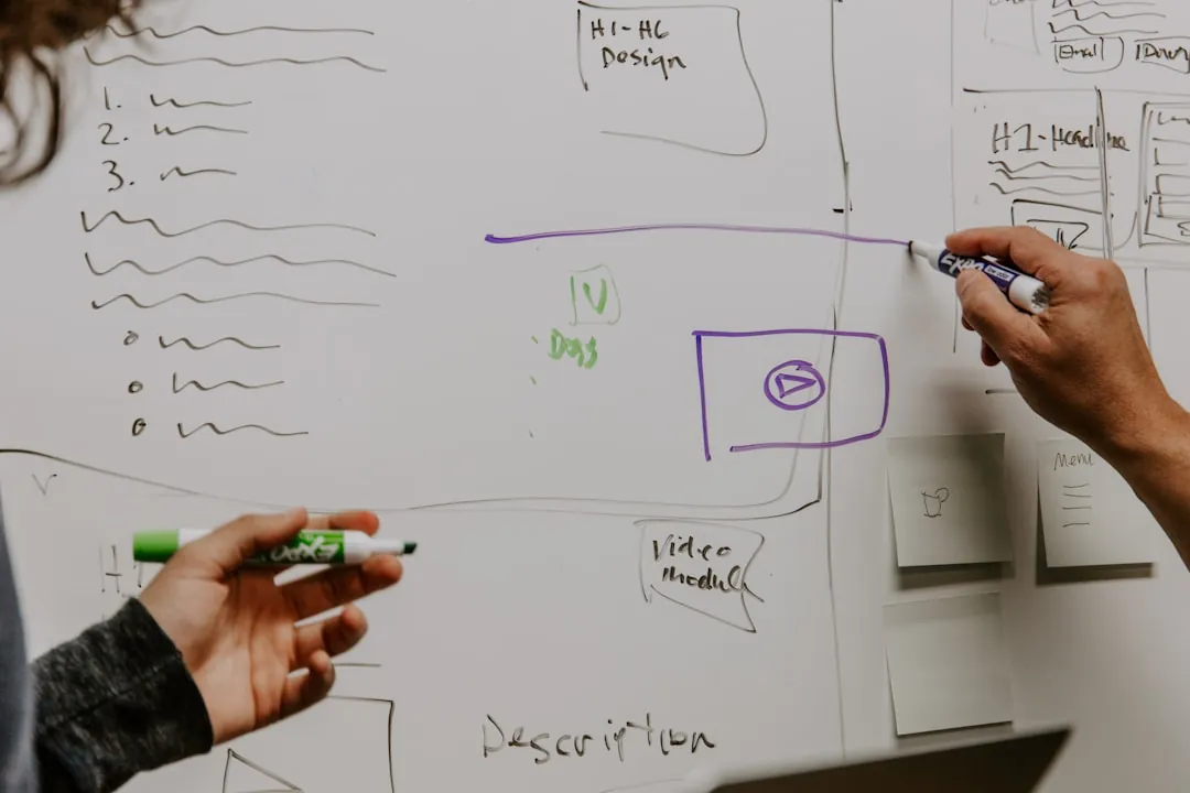 growth strategy whiteboard, team planning session